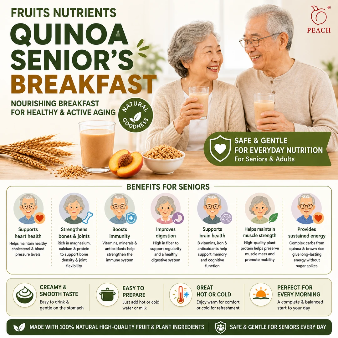 8PM Quinoa Nutrients Breakfast - Image 9