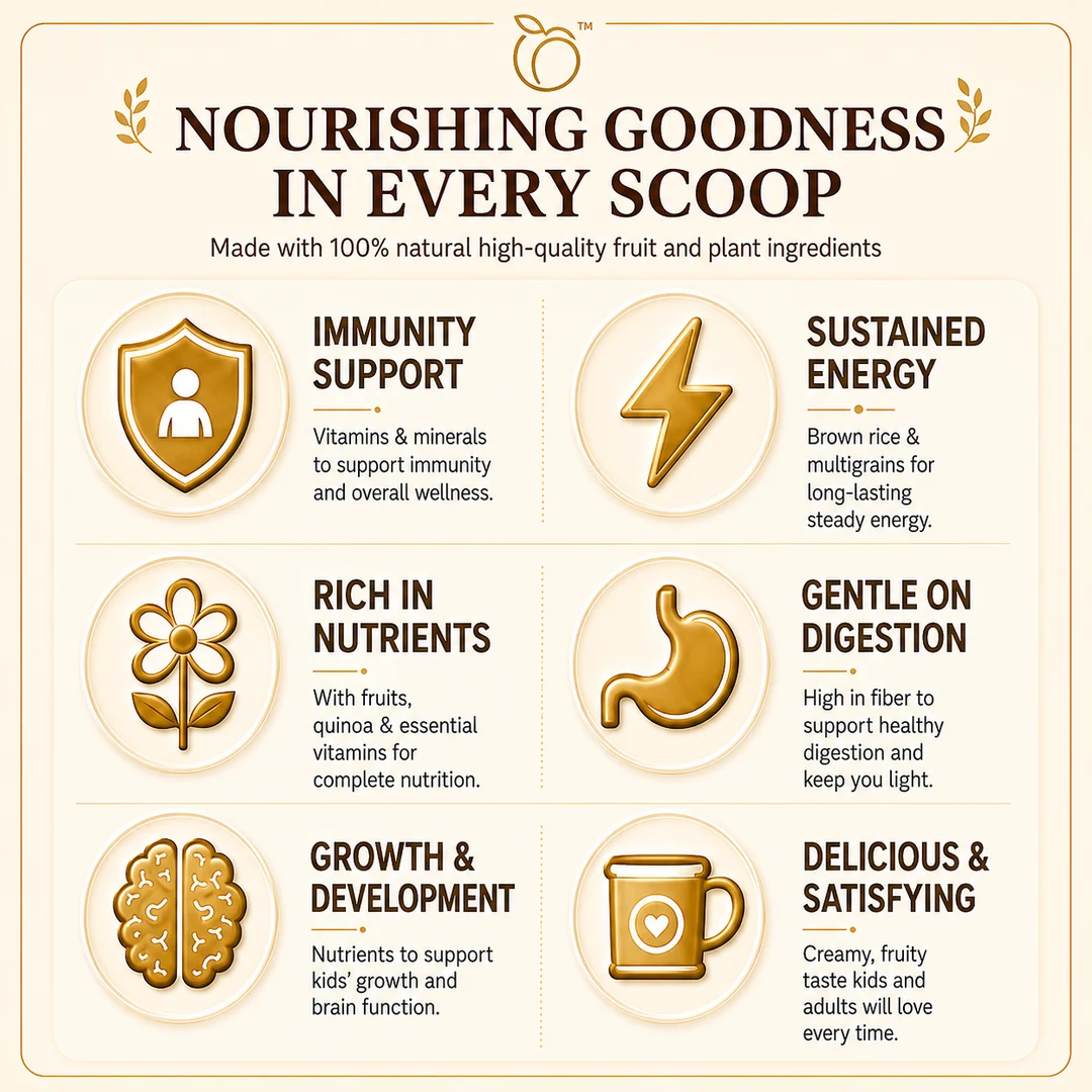 8PM Quinoa Nutrients Breakfast - Image 4